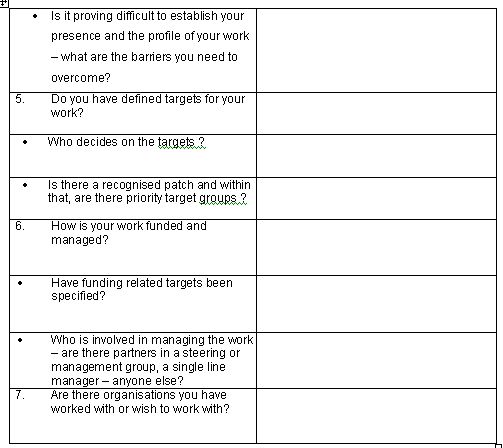 2011 - CLD - 101-05 Worker capacity check - Microsoft Word_2012-04-29_07-17-07