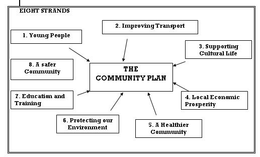 2011 - CLD - 402-08 - Microsoft Word_2012-05-04_07-38-06