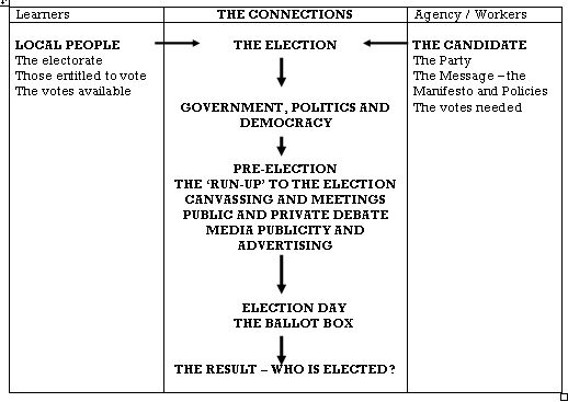 2012 - CLD - 401 - 09 - Microsoft Word_2012-05-02_20-06-25